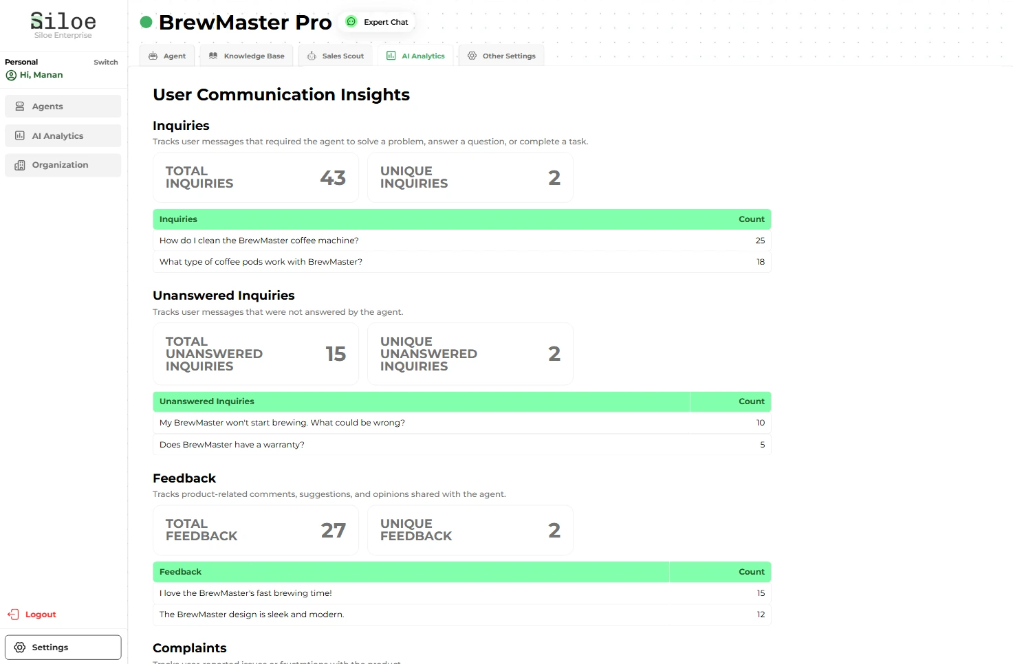 AI Analytics Showcase